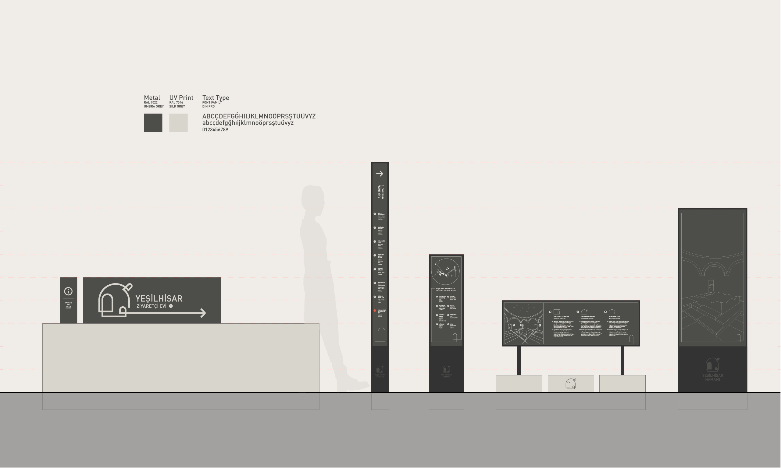 Yeşilhisar Bathhouse Visitor Center, project image